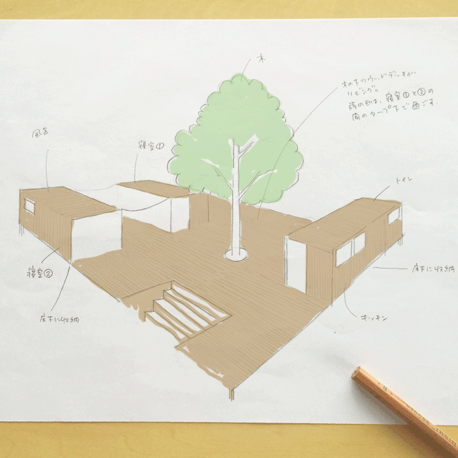 キャンプハウスの妄想図