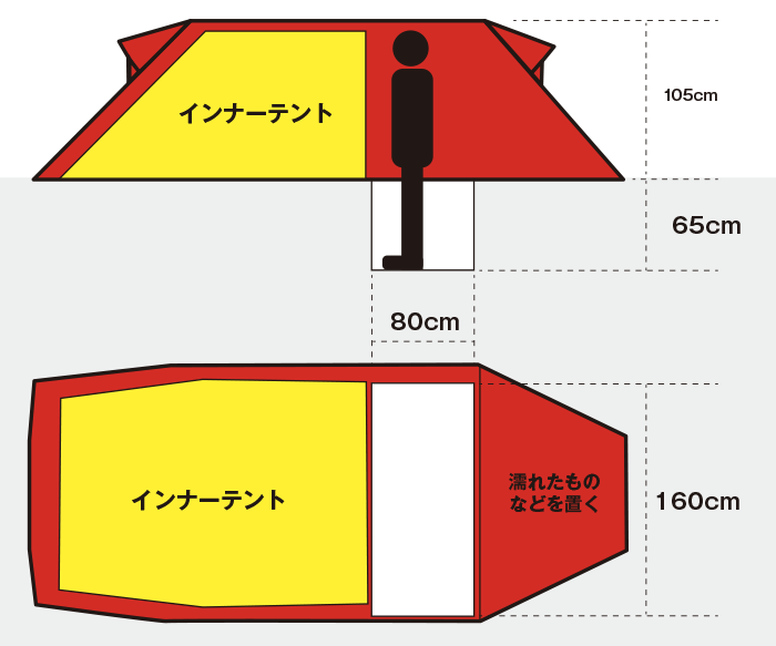 雪中キャンプでは前室は掘り込むべし