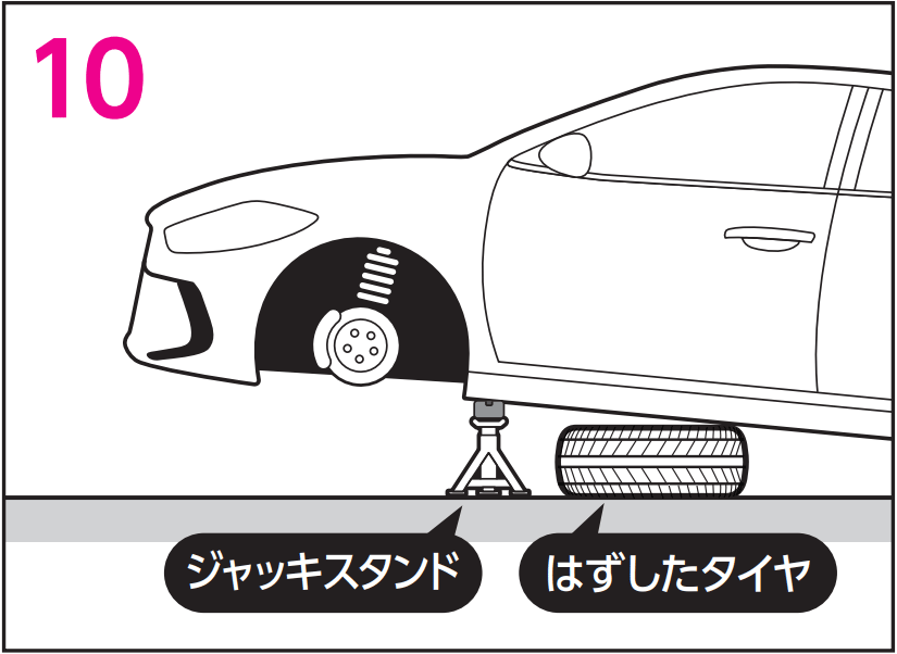 BAL（大橋産業）PROEXCEL 油圧ガレージジャッキ 7502 取扱説明書
