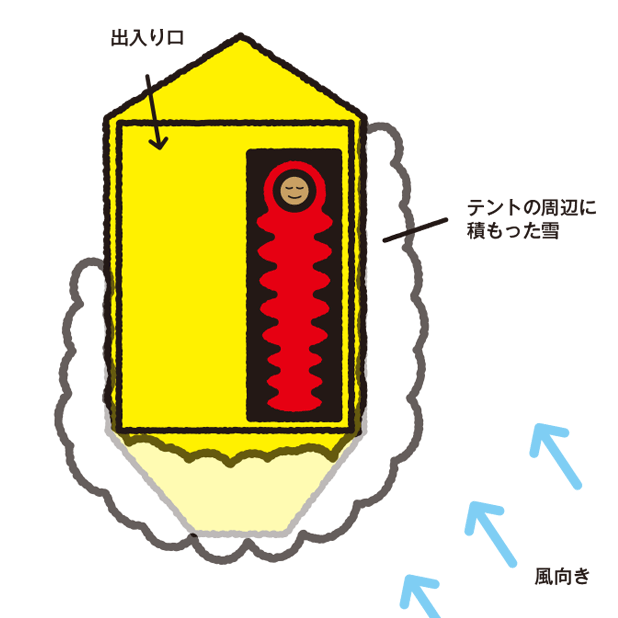 CAMP HOUSE/恩原高原での雪中キャンプ-就寝環境2