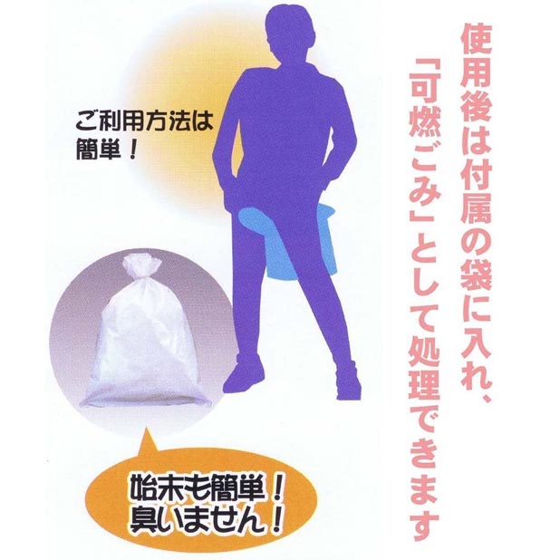 簡易トイレの使用方法