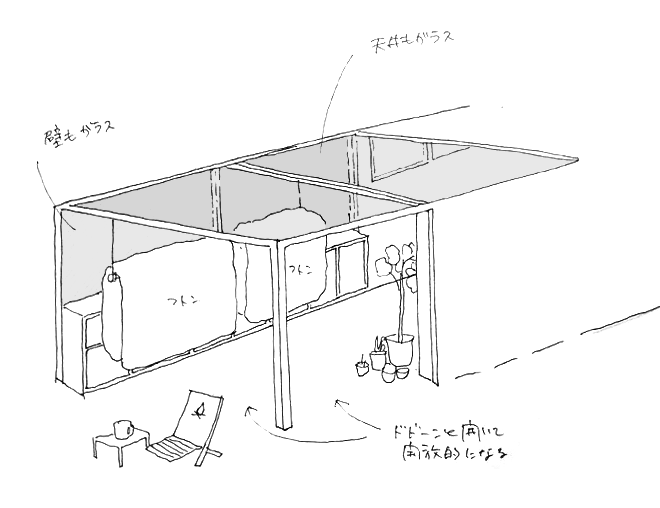 キャンプハウスの温室