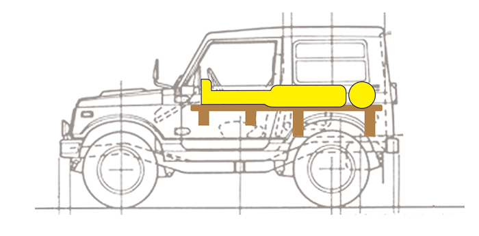 ジムニー(JA11)で車中泊、を考えてみた