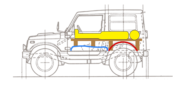 ジムニー(JA11)で車中泊、を考えてみた