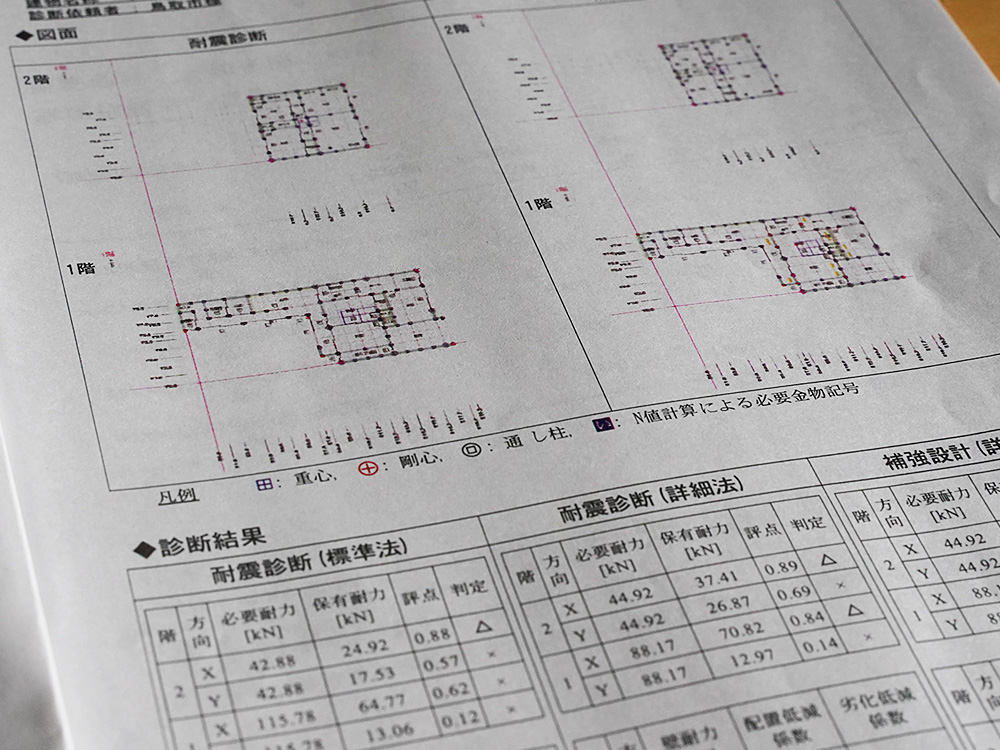 耐震補強工事の概要