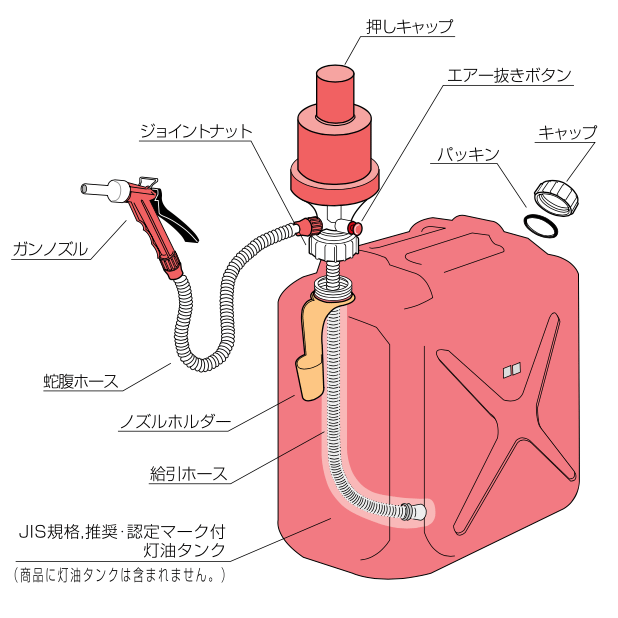 タカギポリカンポンプ D089RF取扱説明書