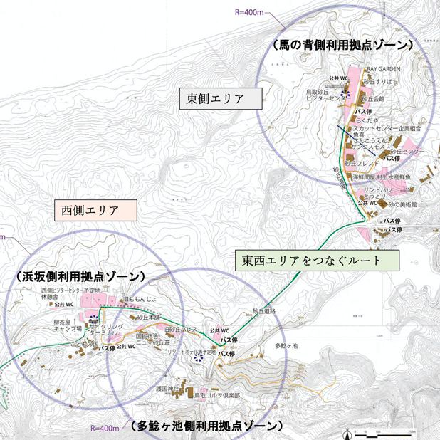 鳥取砂丘未来会議の資料